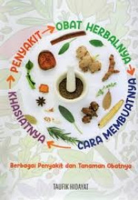 Image of Penyakit - Obat Herbalnya - Cara Membuatnya - Khasiatnya